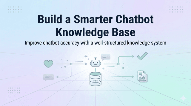 Build a Smarter Chatbot Knowledge Base