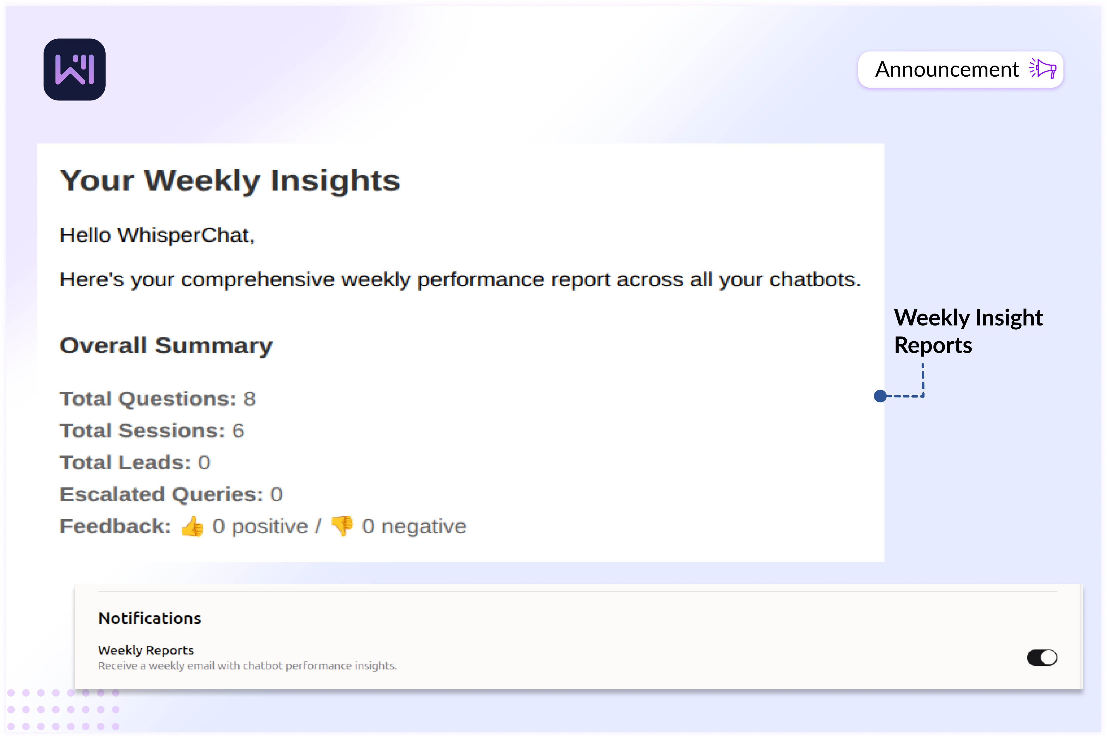 Changelog: Weekly Insight Reports