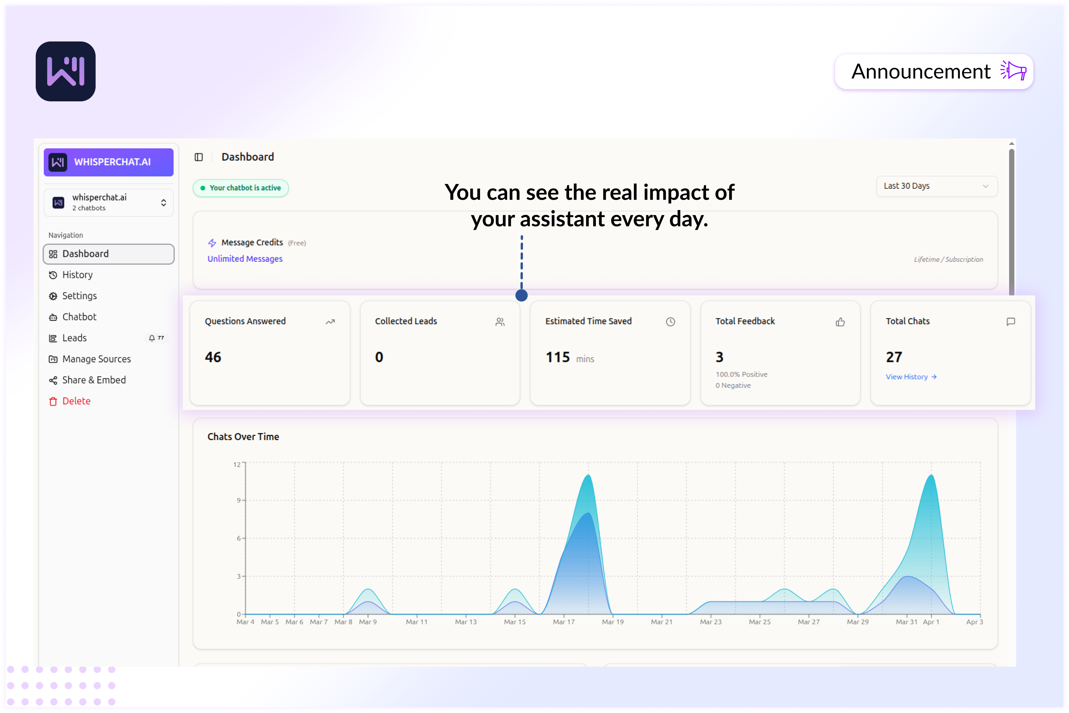 Changelog: Support Savings Dashboard
